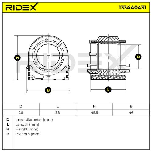 RIDEX 1334A0431 Stabilisatorlager Gummilager Lagerung Vorne für OPEL ASTRA J Bild RIDEX 1334A0431 Stabilisatorlager Gummilager Lagerung Vorne für OPEL ASTRA J