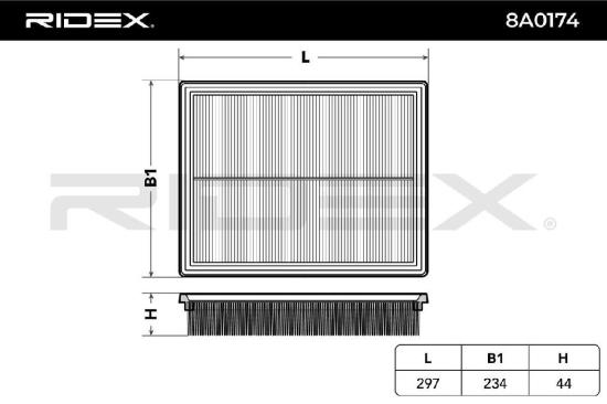 RIDEX 8A0174 Motor Luftfilter Filtereinsatz für OPEL Vectra C Caravan (Z02) Bild RIDEX 8A0174 Motor Luftfilter Filtereinsatz für OPEL Vectra C Caravan (Z02)