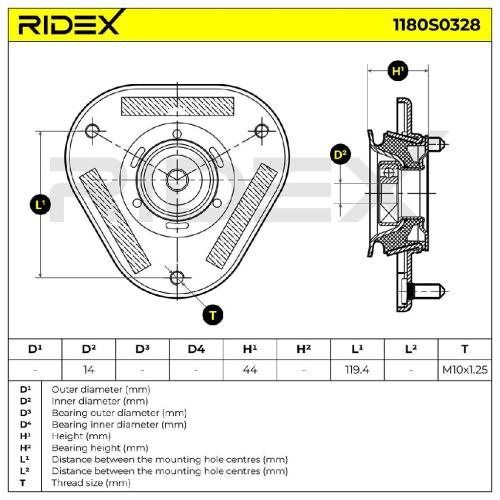 RIDEX 1180S0328 Federbeinstützlager Vorne für TOYOTA RAV 4 III 4860912550 Bild RIDEX 1180S0328 Federbeinstützlager Vorne für TOYOTA RAV 4 III 4860912550