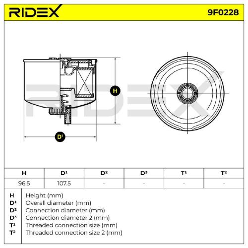 RIDEX 9F0228 Kraftstofffilter Screw-on Filter für LAND ROVER Range Rover Sport Bild RIDEX 9F0228 Kraftstofffilter Screw-on Filter für LAND ROVER Range Rover Sport