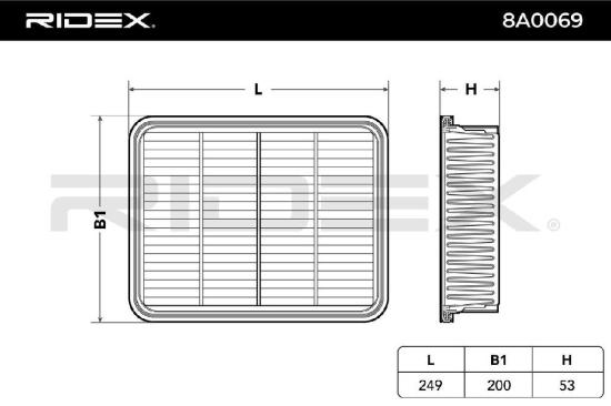 RIDEX 8A0069 Motor Luftfilter VierEckig Filtereinsatz für MAZDA CX-5 (KE, GH) Bild RIDEX 8A0069 Motor Luftfilter VierEckig Filtereinsatz für MAZDA CX-5 (KE, GH)