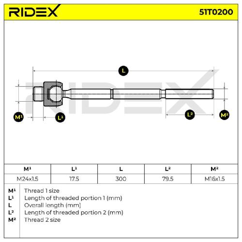 RIDEX Axialgelenk Spurstange Vorne für JEEP CHEROKEE (KJ) Bild RIDEX Axialgelenk Spurstange Vorne für JEEP CHEROKEE (KJ)