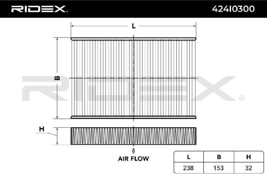RIDEX 424I0300 Innenraumfilter Pollenfilter Höhe: 32 Breite: 153 Länge: 238 Bild RIDEX 424I0300 Innenraumfilter Pollenfilter Höhe: 32 Breite: 153 Länge: 238