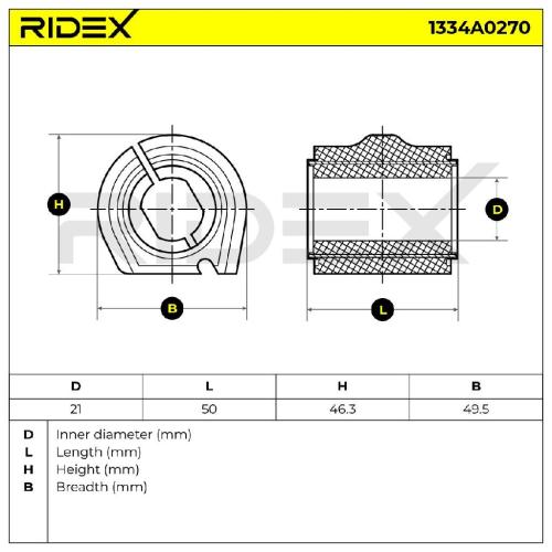 RIDEX 1334A0270 Stabilisatorlager Gummilager Lagerung Vorne passend für PEUGEOT Bild RIDEX 1334A0270 Stabilisatorlager Gummilager Lagerung Vorne passend für PEUGEOT