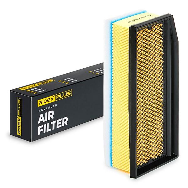 RIDEX PLUS 8A1622P Motor Luftfilter Filtereinsatz für DACIA DUSTER für RENAULT