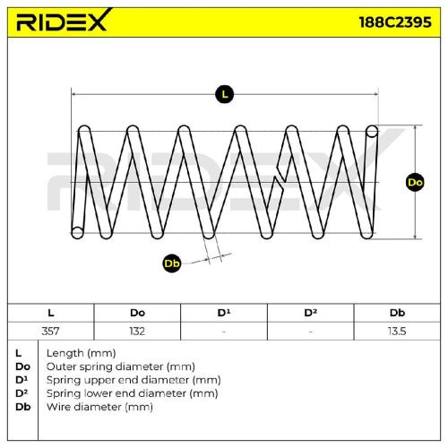 RIDEX 188C2395 2x Federn Fahrwerksfedern Hinten für VOLVO V60 (155, 157) Bild RIDEX 188C2395 2x Federn Fahrwerksfedern Hinten für VOLVO V60 (155, 157)