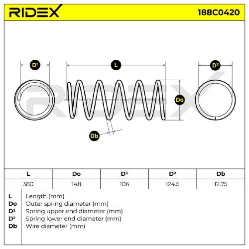 RIDEX 188C0420 2x Federn Fahrwerksfedern Vorne für RENAULT Clio 1 Bild RIDEX 188C0420 2x Federn Fahrwerksfedern Vorne für RENAULT Clio 1