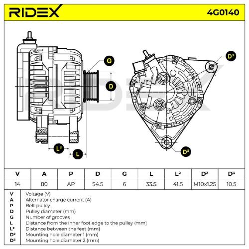 RIDEX 4G0140 Lichtmaschine 80A 14V Drehrichtung im Uhrzeigersinn mit für TOYOTA Bild RIDEX 4G0140 Lichtmaschine 80A 14V Drehrichtung im Uhrzeigersinn mit für TOYOTA