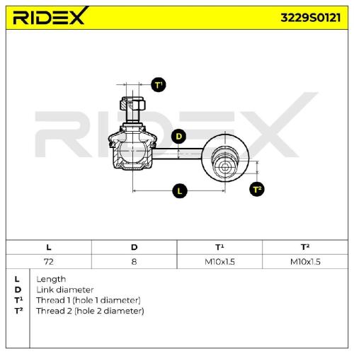 RIDEX 1x Koppelstange Stabilisator Vorne links für RENAULT KANGOO (KC0/1) Bild RIDEX 1x Koppelstange Stabilisator Vorne links für RENAULT KANGOO (KC0/1)