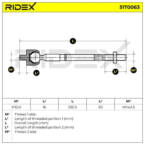 RIDEX Axialgelenk Spurstange Vorne beidseitig für CITROËN C3 I Schrägheck Bild RIDEX Axialgelenk Spurstange Vorne beidseitig für CITROËN C3 I Schrägheck