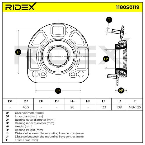 RIDEX 1180S0119 Federbeinstützlager mit Lager Vorne beidseitig für VOLVO V70 II Bild RIDEX 1180S0119 Federbeinstützlager mit Lager Vorne beidseitig für VOLVO V70 II