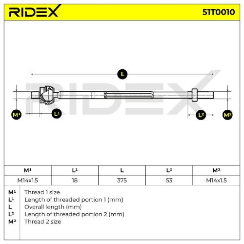 RIDEX Axialgelenk Spurstange Vorne für SMART FORTWO Coupe (451) Bild RIDEX Axialgelenk Spurstange Vorne für SMART FORTWO Coupe (451)