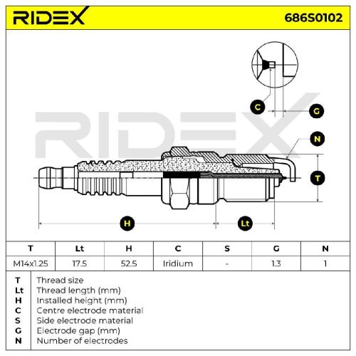 RIDEX 686S0102 Zündkerze Iridium TT Spanner Size: 16 mm für FORD S-MAX (WA6) Bild RIDEX 686S0102 Zündkerze Iridium TT Spanner Size: 16 mm für FORD S-MAX (WA6)