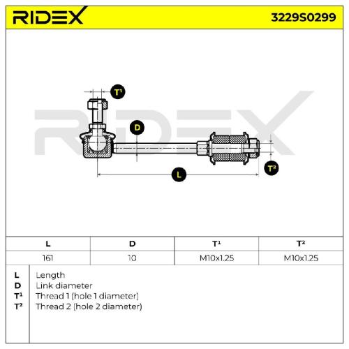 RIDEX 1x Koppelstange Stabilisator Hinten beidseitig Vorne für NISSAN PRIMERA Bild RIDEX 1x Koppelstange Stabilisator Hinten beidseitig Vorne für NISSAN PRIMERA