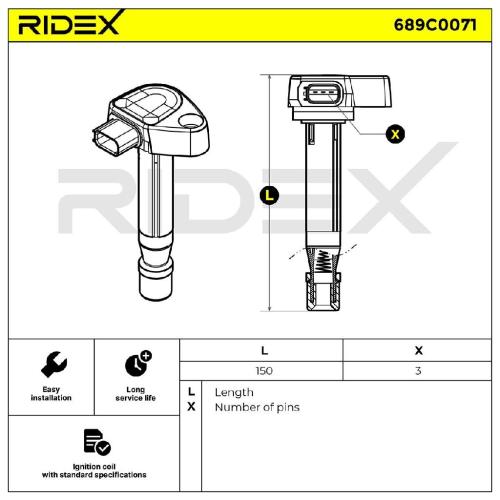 RIDEX 689C0071 Zündspule für HONDA CIVIC VII Hatchback (EU, EP, EV) 30520RJAA01 Bild RIDEX 689C0071 Zündspule für HONDA CIVIC VII Hatchback (EU, EP, EV) 30520RJAA01