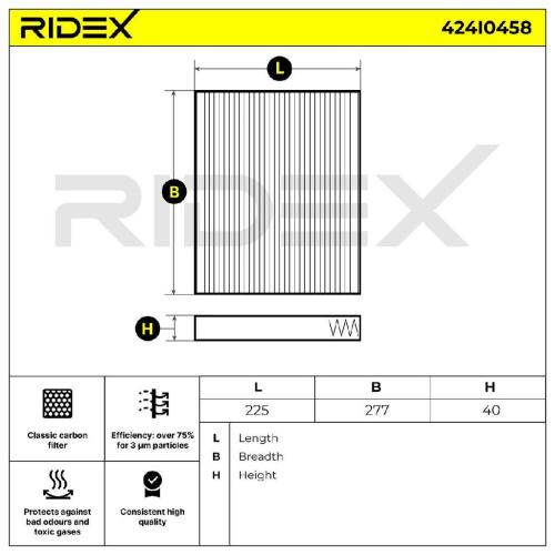 RIDEX 424I0458 Innenraumfilter Pollenfilter Aktivkohlefilter Höhe: 40 Breite: Bild RIDEX 424I0458 Innenraumfilter Pollenfilter Aktivkohlefilter Höhe: 40 Breite: