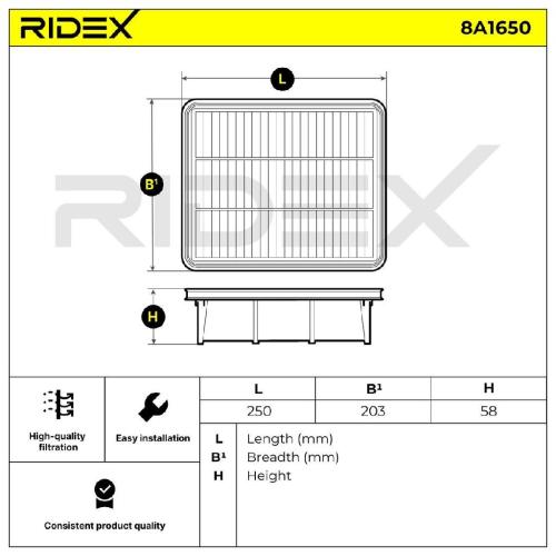 RIDEX 8A1650 Motor Luftfilter Filtereinsatz Umluftfilter für MAZDA CX-5 (KE, GH) Bild RIDEX 8A1650 Motor Luftfilter Filtereinsatz Umluftfilter für MAZDA CX-5 (KE, GH)