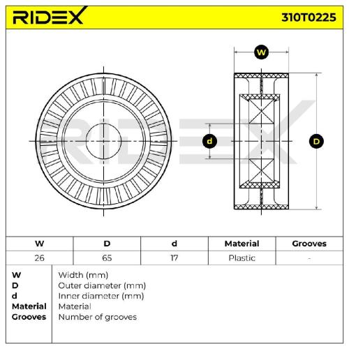 RIDEX 310T0225 Spannrolle Keilrippenriemen für FORD Fiesta Mk6 Schrägheck Bild RIDEX 310T0225 Spannrolle Keilrippenriemen für FORD Fiesta Mk6 Schrägheck