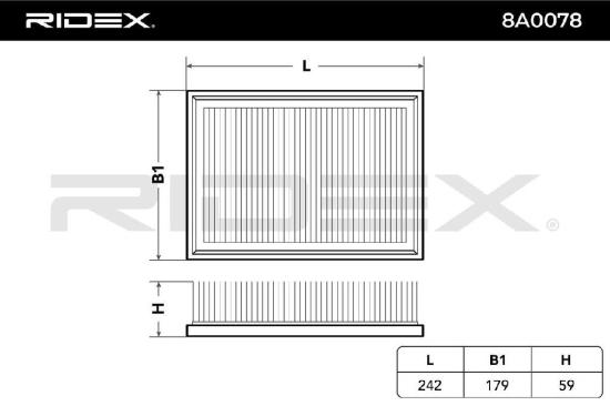 RIDEX 8A0078 Motor Luftfilter VierEckig Filtereinsatz Umluftfilter für BMW X3 Bild RIDEX 8A0078 Motor Luftfilter VierEckig Filtereinsatz Umluftfilter für BMW X3