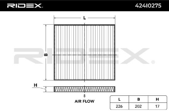 RIDEX 424I0275 Innenraumfilter Pollenfilter Aktivkohlefilter Höhe: 17 Breite: Bild RIDEX 424I0275 Innenraumfilter Pollenfilter Aktivkohlefilter Höhe: 17 Breite: