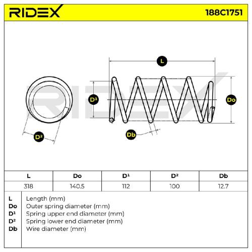 RIDEX 188C1751 2x Federn Fahrwerksfedern Vorne für NISSAN 54010BJ00B Bild RIDEX 188C1751 2x Federn Fahrwerksfedern Vorne für NISSAN 54010BJ00B