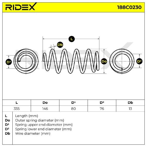 RIDEX 188C0230 2x Federn Fahrwerksfedern Vorne für VW Golf 5 Schrägheck Bild RIDEX 188C0230 2x Federn Fahrwerksfedern Vorne für VW Golf 5 Schrägheck
