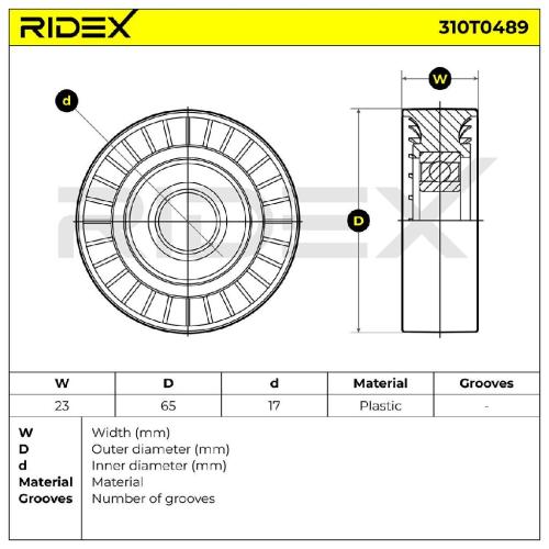 RIDEX 310T0489 Spannrolle Keilrippenriemen für FIAT PANDA (169) 9S516K228AA Bild RIDEX 310T0489 Spannrolle Keilrippenriemen für FIAT PANDA (169) 9S516K228AA