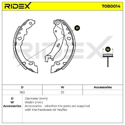 RIDEX Bremsbacken Satz für Trommelbremse Hinten mit Handbremshebel für FIAT Bild RIDEX Bremsbacken Satz für Trommelbremse Hinten mit Handbremshebel für FIAT
