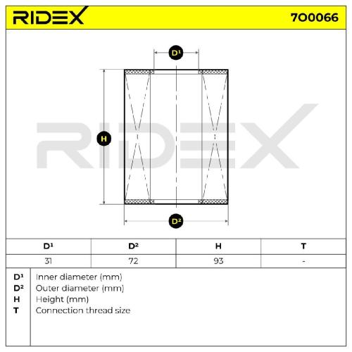 RIDEX Ölfilter Motorölfilter Filtereinsatz mit Dichtungen 7O0066 für OPEL Bild RIDEX Ölfilter Motorölfilter Filtereinsatz mit Dichtungen 7O0066 für OPEL