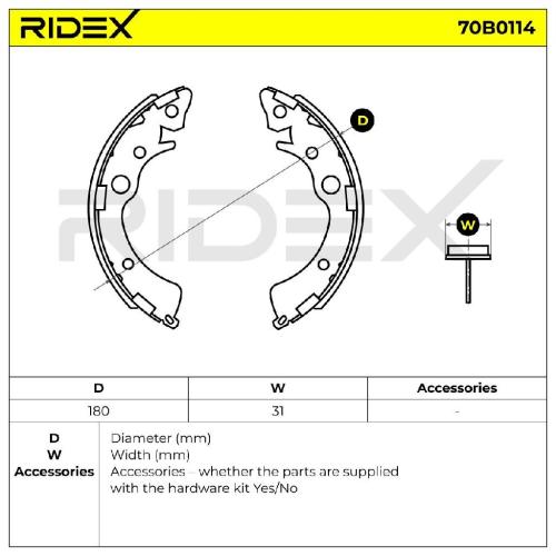 RIDEX Bremsbacken Satz für Trommelbremse Hinten ohne Hebel für HONDA 70B0114 Bild RIDEX Bremsbacken Satz für Trommelbremse Hinten ohne Hebel für HONDA 70B0114