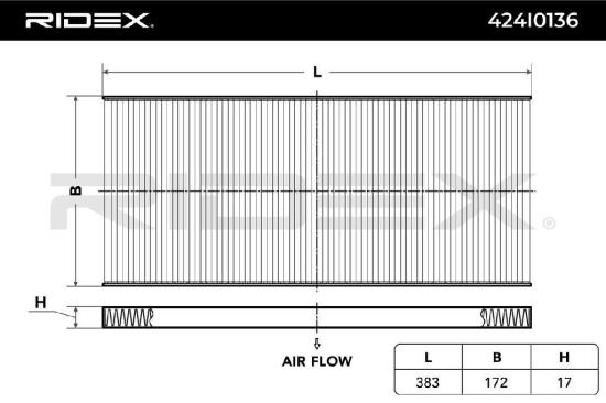 RIDEX 424I0136 Innenraumfilter Pollenfilter Höhe: 17 Breite: 172 Länge: 385 Bild RIDEX 424I0136 Innenraumfilter Pollenfilter Höhe: 17 Breite: 172 Länge: 385