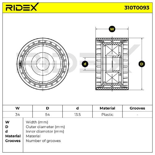 RIDEX 310T0093 Spannrolle Keilrippenriemen passend für MERCEDES-BENZ M-Klasse Bild RIDEX 310T0093 Spannrolle Keilrippenriemen passend für MERCEDES-BENZ M-Klasse