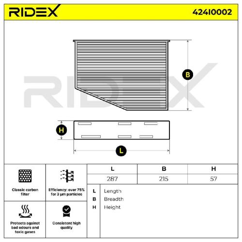 RIDEX 424I0002 Innenraumfilter Pollenfilter Aktivkohlefilter Höhe: 57 Breite: Bild RIDEX 424I0002 Innenraumfilter Pollenfilter Aktivkohlefilter Höhe: 57 Breite: