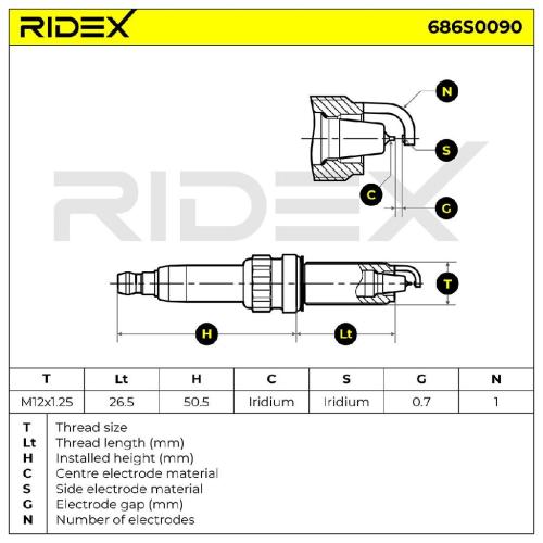RIDEX 686S0090 Zündkerze Iridium Spanner Size: 16 mm Gewindelänge: 26,5 für BMW Bild RIDEX 686S0090 Zündkerze Iridium Spanner Size: 16 mm Gewindelänge: 26,5 für BMW