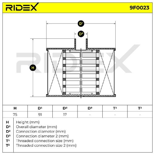 RIDEX 9F0023 Kraftstofffilter Diesel Filter Filter Cartridge mit Dichtungen mit Bild RIDEX 9F0023 Kraftstofffilter Diesel Filter Filter Cartridge mit Dichtungen mit