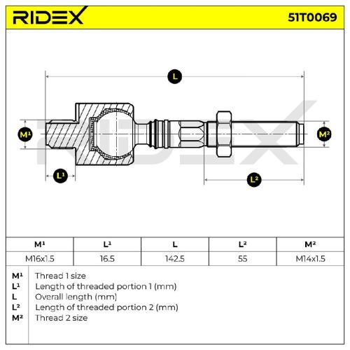 RIDEX Axialgelenk Spurstange Vorne beidseitig für VOLVO V70 II (285) Bild RIDEX Axialgelenk Spurstange Vorne beidseitig für VOLVO V70 II (285)