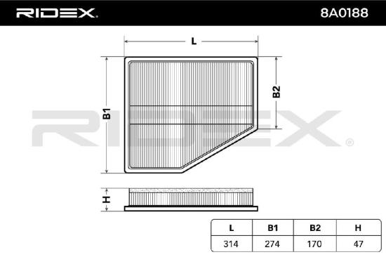 RIDEX 8A0188 Motor Luftfilter Umluftfilter mit Vorfilter für BMW 5 Limousine Bild RIDEX 8A0188 Motor Luftfilter Umluftfilter mit Vorfilter für BMW 5 Limousine