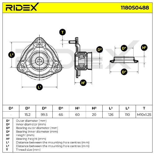 RIDEX 1180S0488 Federbeinstützlager Vorne links rechts für HYUNDAI i30 (FD) Bild RIDEX 1180S0488 Federbeinstützlager Vorne links rechts für HYUNDAI i30 (FD)