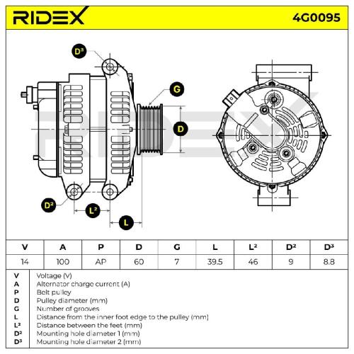 RIDEX 4G0095 Lichtmaschine 100A 14V Drehrichtung im Uhrzeigersinn mit für HONDA Bild RIDEX 4G0095 Lichtmaschine 100A 14V Drehrichtung im Uhrzeigersinn mit für HONDA