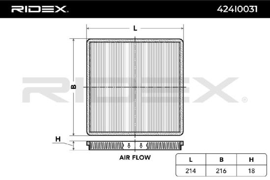 RIDEX 424I0031 Innenraumfilter Pollenfilter Höhe: 18 Breite: 214 Länge: 216 Bild RIDEX 424I0031 Innenraumfilter Pollenfilter Höhe: 18 Breite: 214 Länge: 216