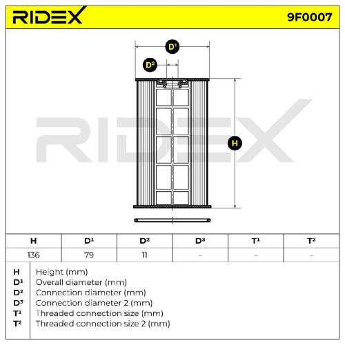 RIDEX 9F0007 Kraftstofffilter Diesel Filter Filter Cartridge mit Dichtung für VW Bild RIDEX 9F0007 Kraftstofffilter Diesel Filter Filter Cartridge mit Dichtung für VW