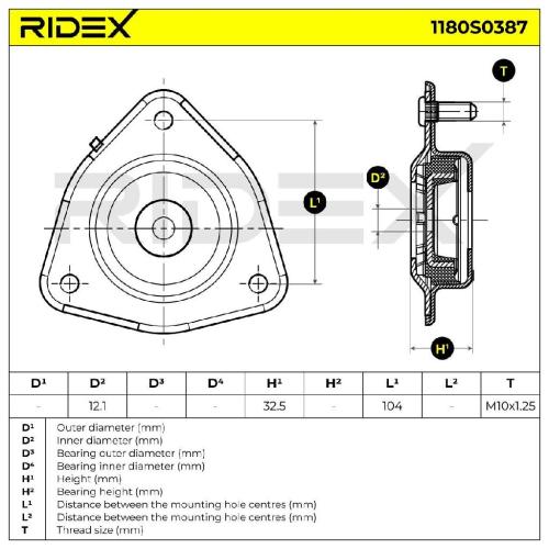 RIDEX 1180S0387 Federbeinstützlager Vorne für MITSUBISHI ASX (GAW) MR316457 Bild RIDEX 1180S0387 Federbeinstützlager Vorne für MITSUBISHI ASX (GAW) MR316457
