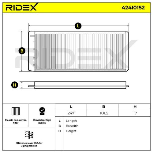 RIDEX 424I0152 Innenraumfilter Pollenfilter Höhe: 17 Breite: 101 Länge: 247 Bild RIDEX 424I0152 Innenraumfilter Pollenfilter Höhe: 17 Breite: 101 Länge: 247