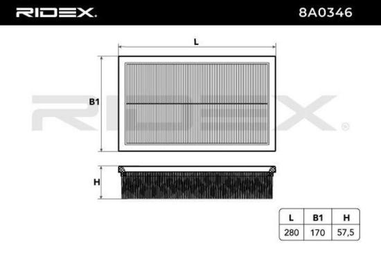 RIDEX 8A0346 Motor Luftfilter RechtEckig Filtereinsatz passend für MERCEDES-BENZ Bild RIDEX 8A0346 Motor Luftfilter RechtEckig Filtereinsatz passend für MERCEDES-BENZ