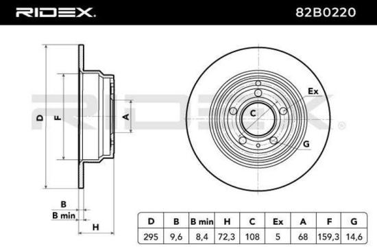 RIDEX 82B0220 1x Bremsscheibe Hinten Ø295mm voll für VOLVO V70 I (875, 876) Bild RIDEX 82B0220 1x Bremsscheibe Hinten Ø295mm voll für VOLVO V70 I (875, 876)