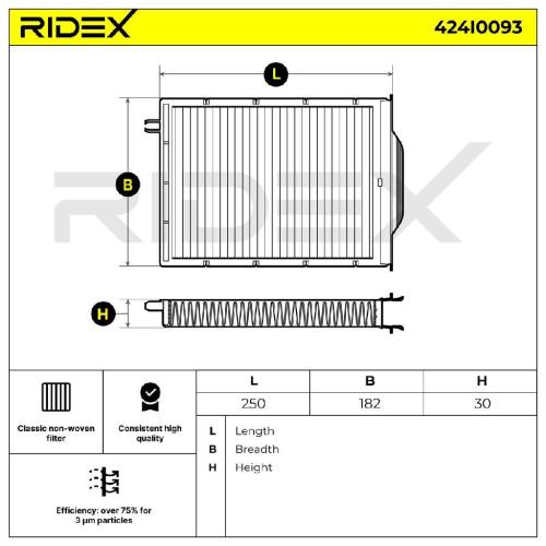 RIDEX 424I0093 Innenraumfilter Pollenfilter Höhe: 30 Breite: 182 Länge: 250 Bild RIDEX 424I0093 Innenraumfilter Pollenfilter Höhe: 30 Breite: 182 Länge: 250
