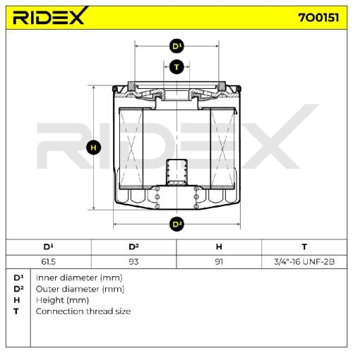 RIDEX Ölfilter Auto Motorölfilter Anschraubfilter 7O0151 für FORD für VOLVO Bild RIDEX Ölfilter Auto Motorölfilter Anschraubfilter 7O0151 für FORD für VOLVO