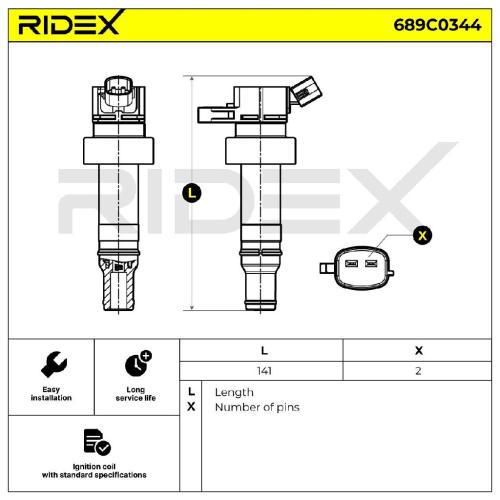 RIDEX 689C0344 Zündspule für HYUNDAI Tucson (TL, TLE) 273012B100 Bild RIDEX 689C0344 Zündspule für HYUNDAI Tucson (TL, TLE) 273012B100