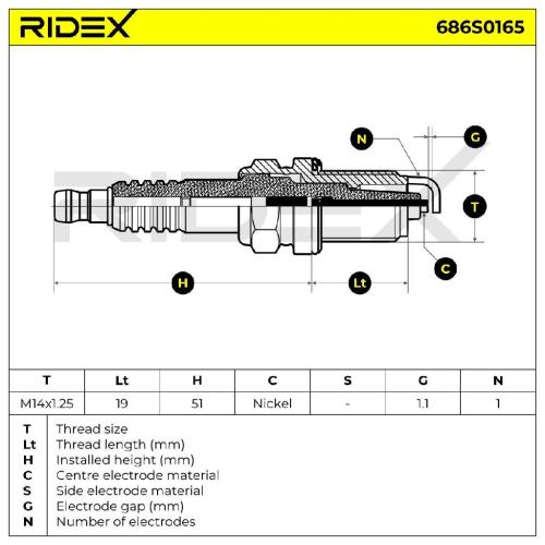 RIDEX 686S0165 Zündkerze Nickel Spanner Size: 16 mm Gewindelänge: 19,0 für AUDI Bild RIDEX 686S0165 Zündkerze Nickel Spanner Size: 16 mm Gewindelänge: 19,0 für AUDI