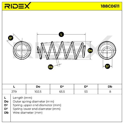 RIDEX 188C0611 2x Federn Fahrwerksfedern Vorne für SMART CITY-COUPE (450) Bild RIDEX 188C0611 2x Federn Fahrwerksfedern Vorne für SMART CITY-COUPE (450)